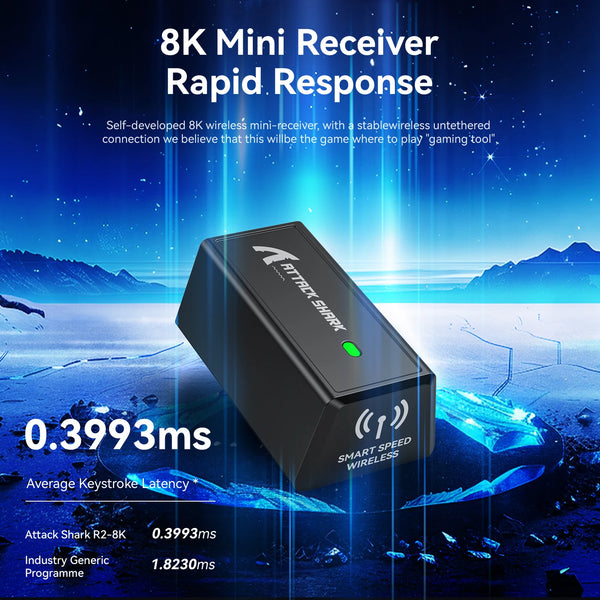 Attack-Shark-R2-Wireless-Mouse-Magnesium-Alloy-PAW3950-Lightweight-Gaming-Esports-Bluetooth-Tri-Mode-8k-Gaming.jpg